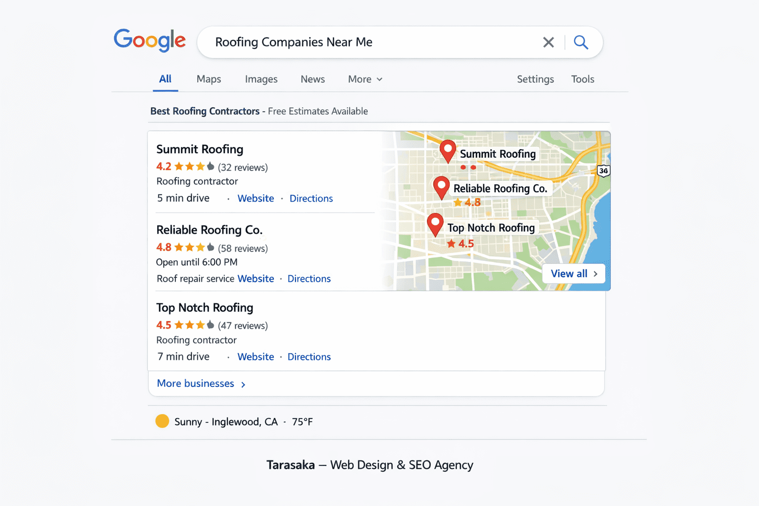 Google Maps SEO for Roofers: How Roofing Companies Rank in the Local Map Pack 1 Google Maps local search results for roofing companies.